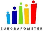 EUROBAROMETER (Logo)