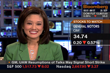 Bloomberg TV Network