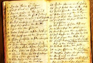 Liste der ausgeschafften Täufer von 1710
