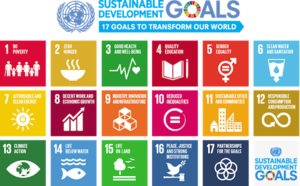 Logos der 17 nachhaltigen Entwicklungsziele der UNO